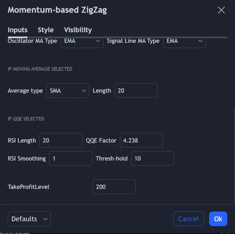 Settings of Buy-Sell TradingView Indicator