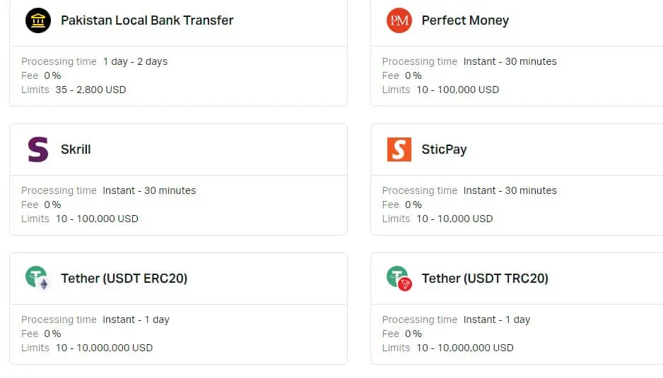 Exness Deposit Methods