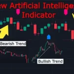 New Artificial Intelligence Indicator Beats All Tradingview Indicators