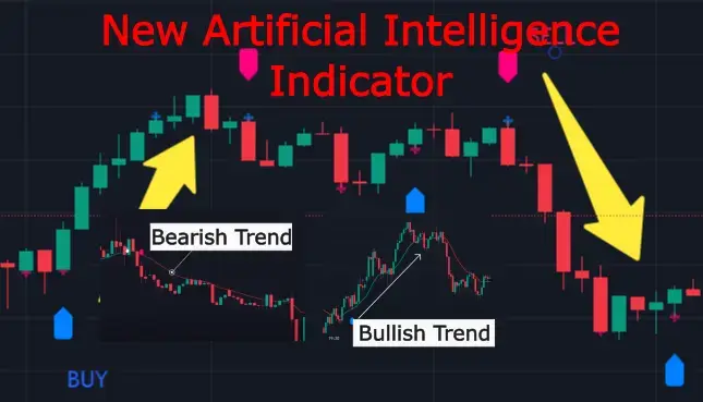 New Artificial Intelligence Indicator Beats All Tradingview Indicators