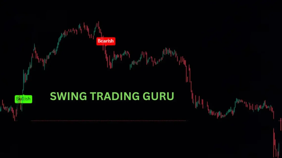 Swing Trading Guru