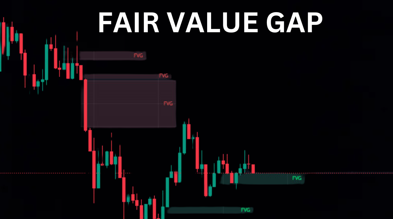 Fair Value Gap