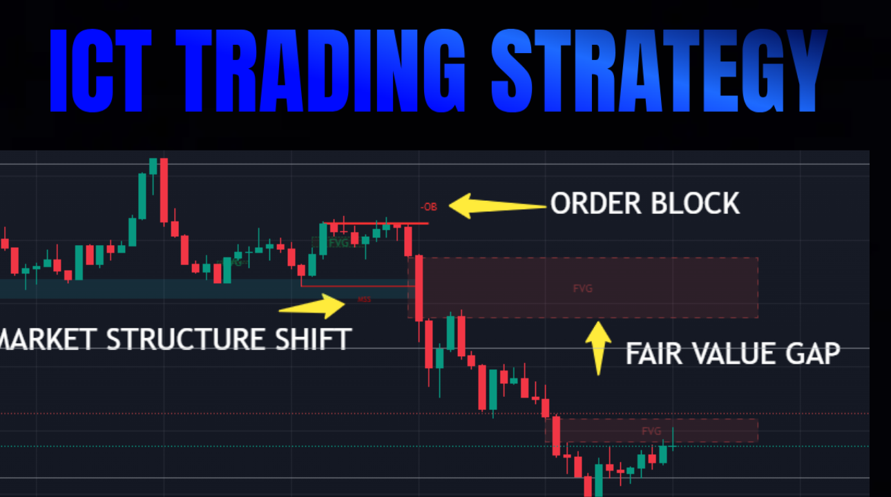 Your Guide to ICT Trading Strategy: Big Players Game