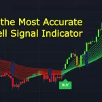 One of the Most Accurate Buy Sell Signal Indicator