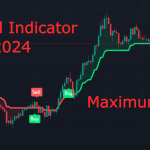 New Buy Sell Indicator 2024 "G-Channel Trend Direction"