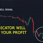 This New Scalping Indicator Tradingview is Over powered