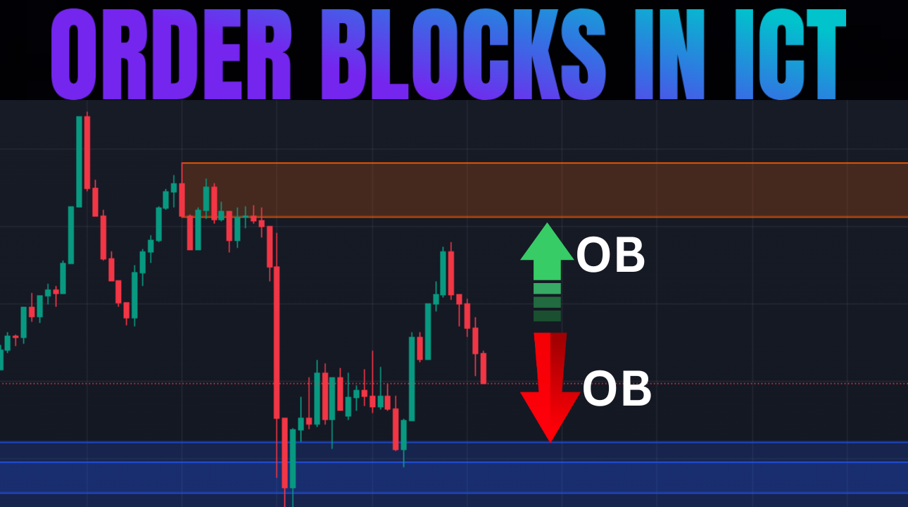 ICT Order Blocks