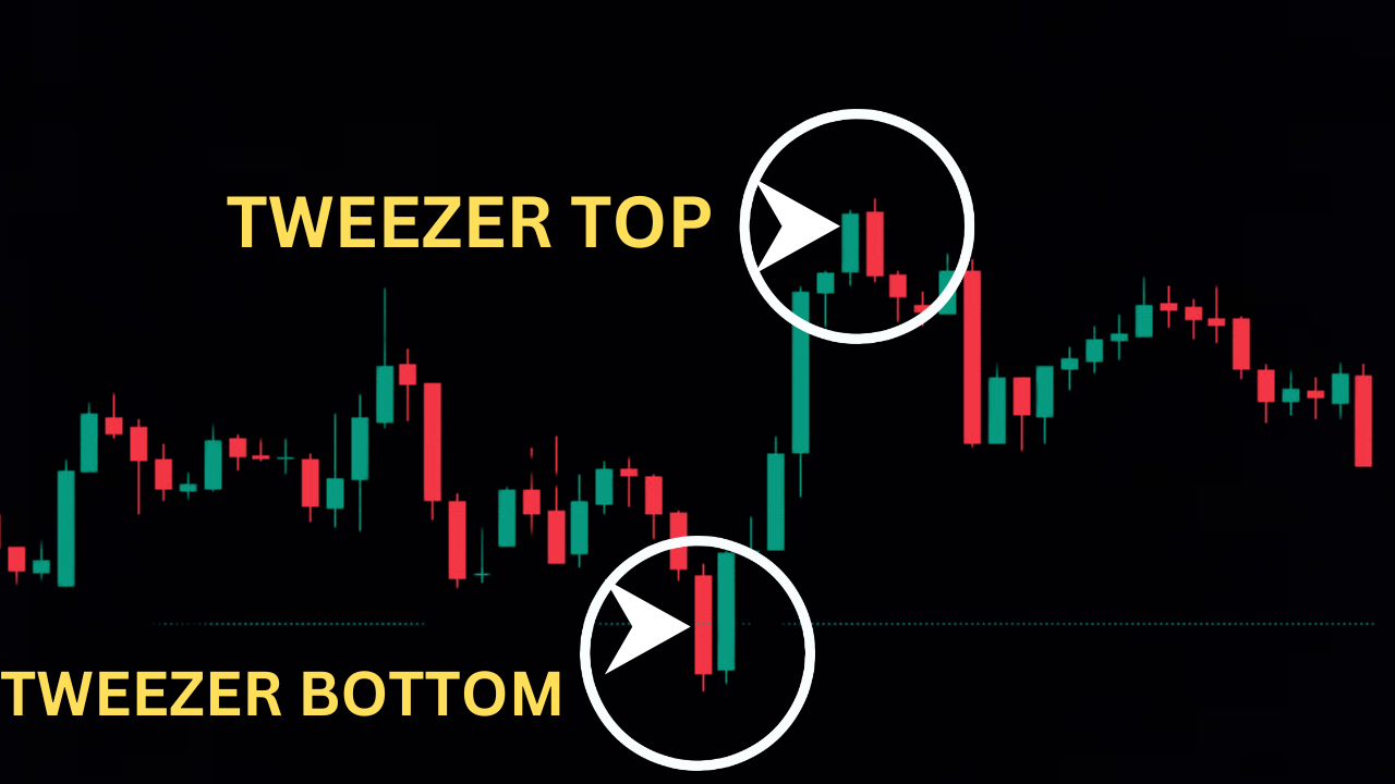 The Tweezer Bottom: Highly Accurate Reversal Pattern