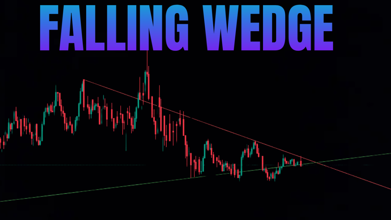 Trade Falling Wedge Pattern for Profitable Trading