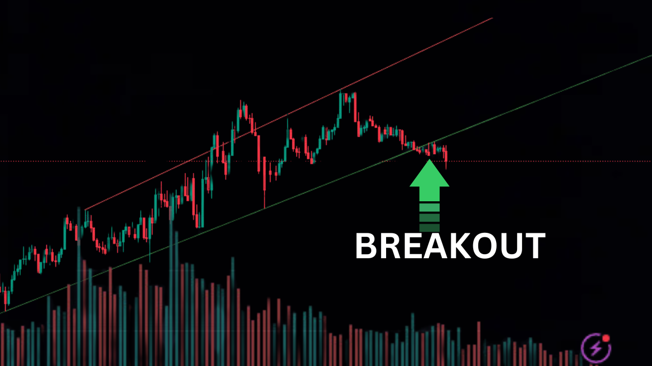 falling wedge breakout