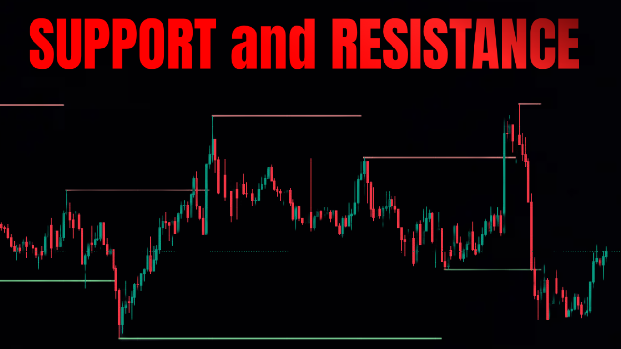 support and resistance