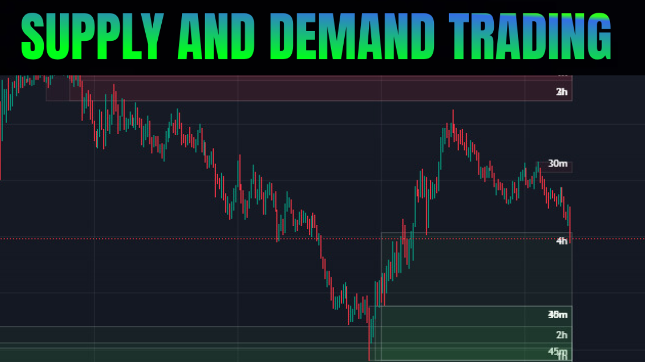 How Supply and Demand Zone Trading Boosts Your Profits?