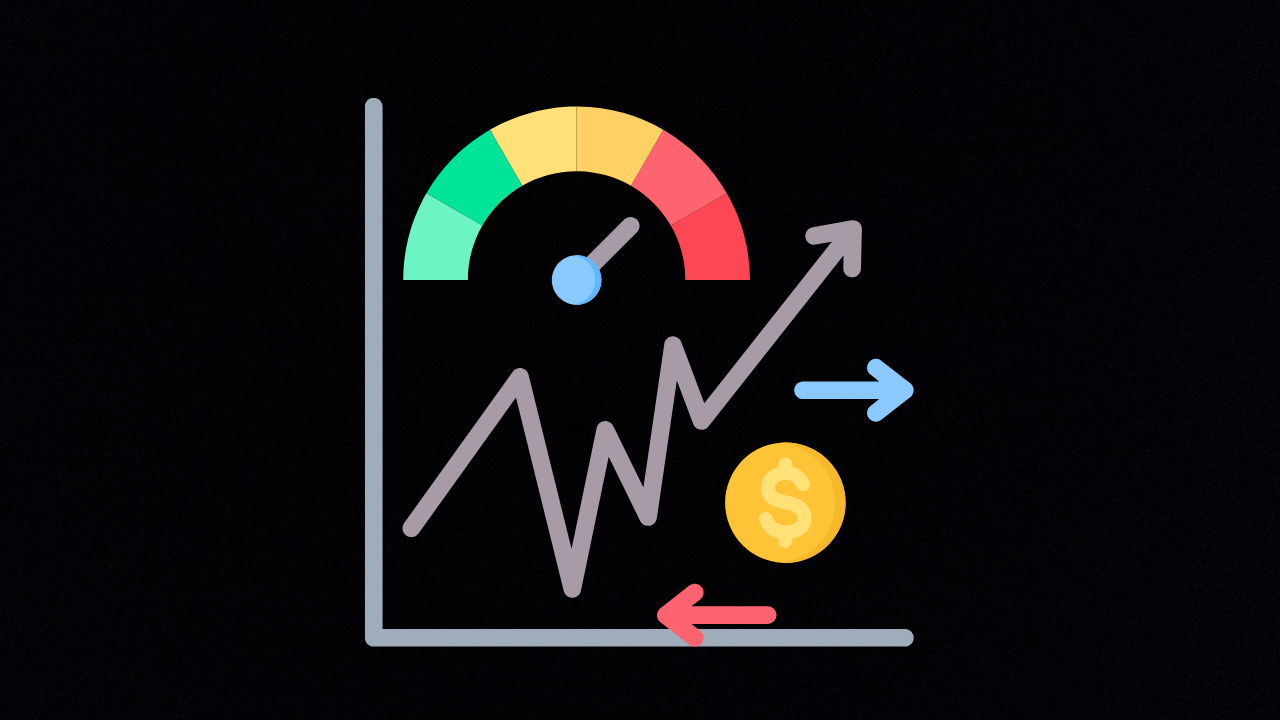 Fair Value Gap