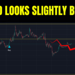 BTCUSD FORECAST TODAY 29-06-2024 by FX Mentor US