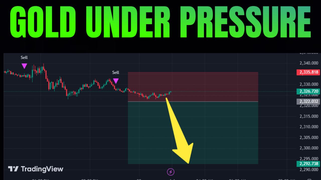 xauusd prediction today