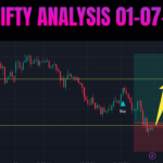 Bank Nifty Today Forecast- Technical Analysis 01-07-2024