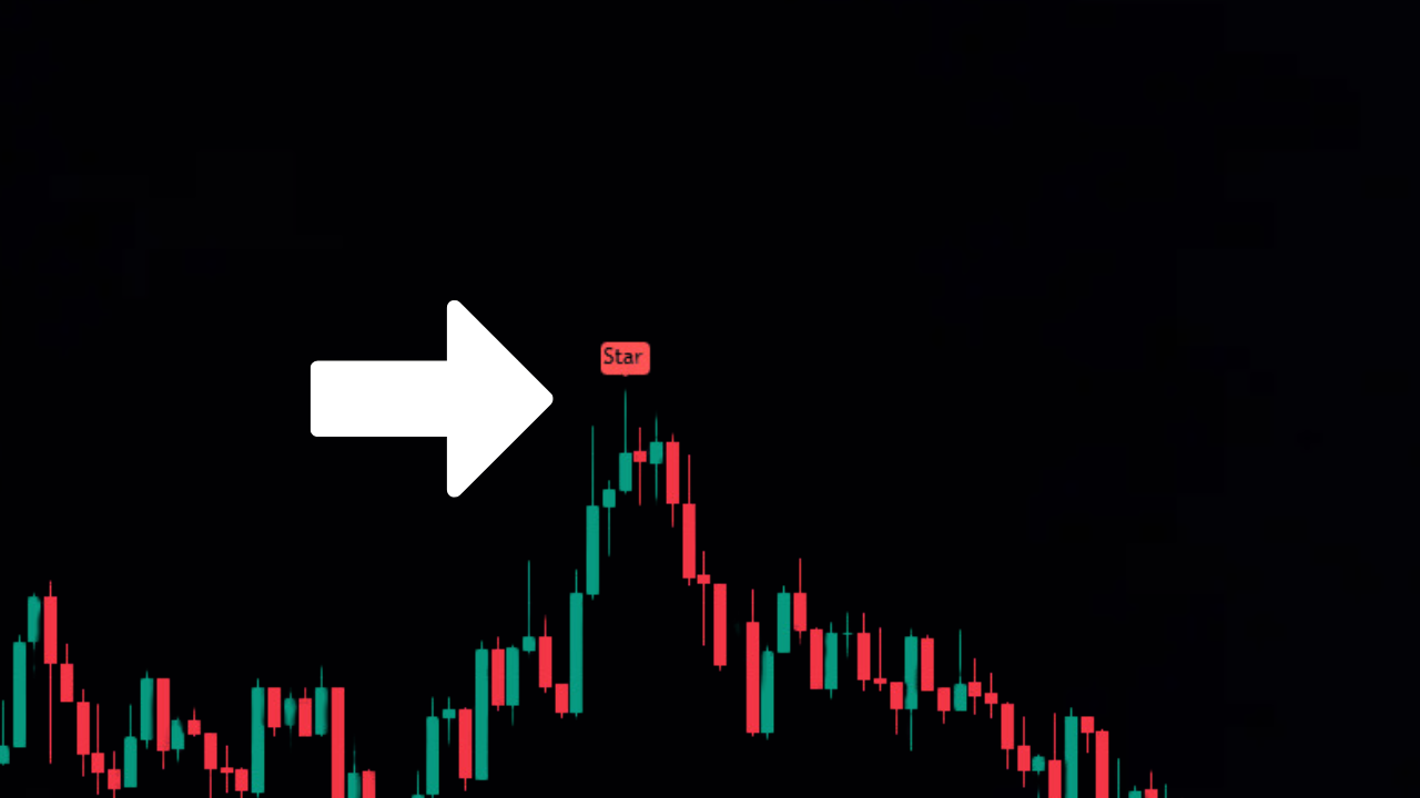 shooting star candlestick pattern