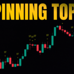 Simple Spinning Top Candlestick Pattern Trading