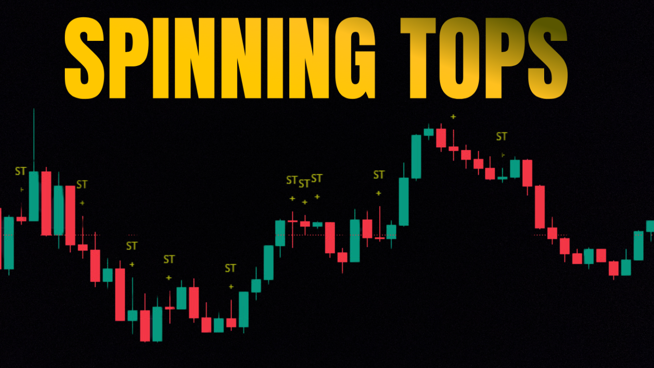 Simple Spinning Top Candlestick Pattern Trading