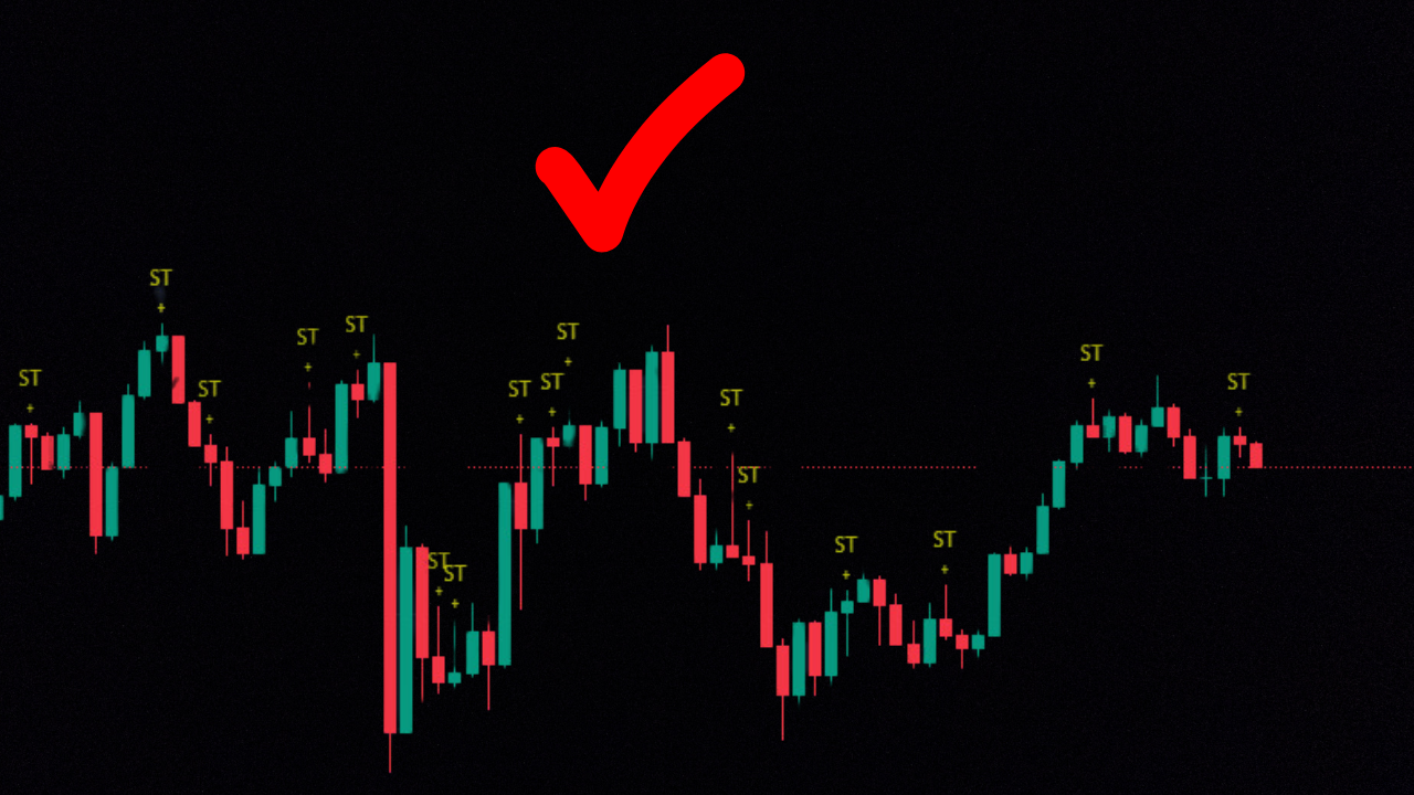 spinning top candlestick pattern