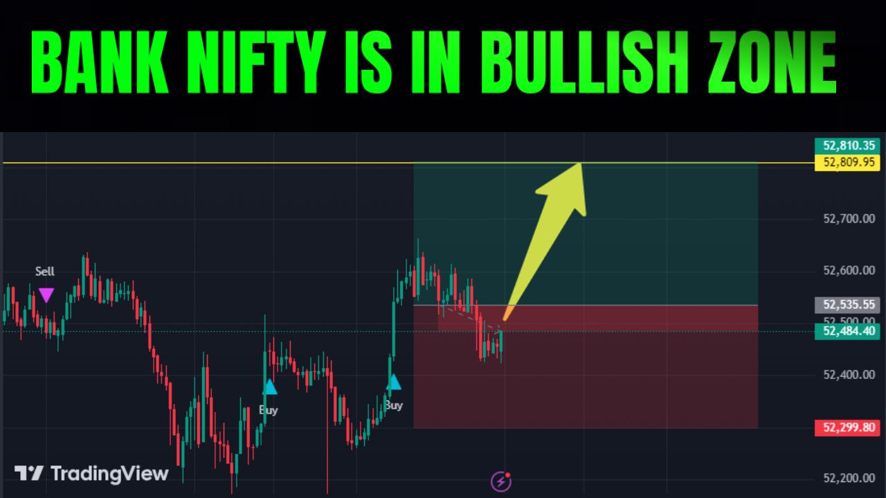 Bank Nifty Today Forecast- Technical Analysis 16-07-2024