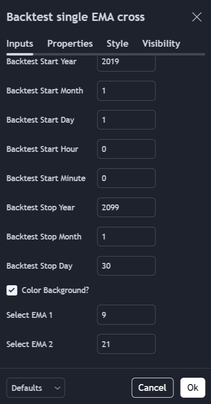 Settings of EMA Indicator