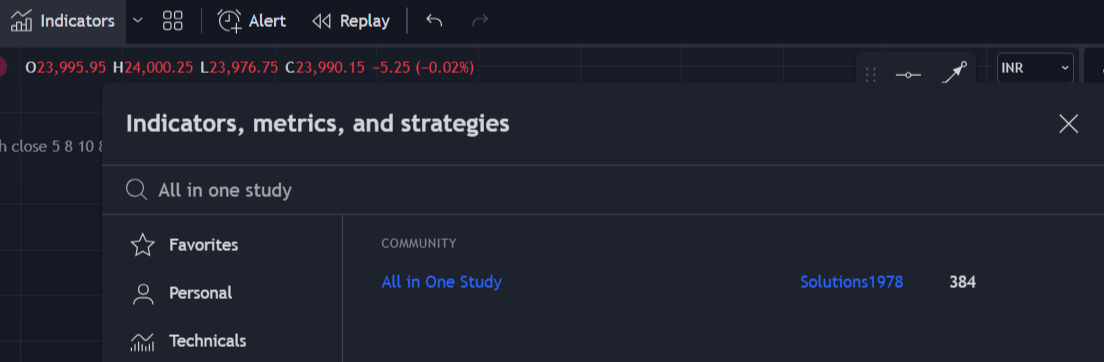 All in One Study Indicator