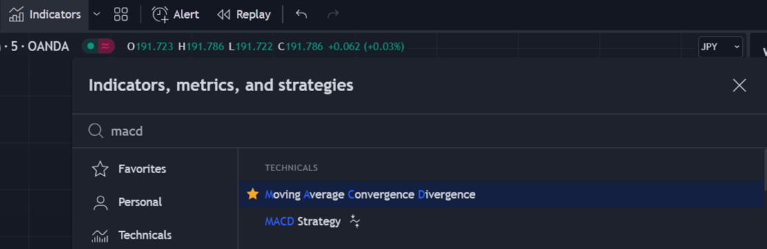 MACD Indicator