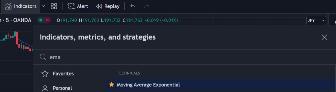 Moving Average Exponential