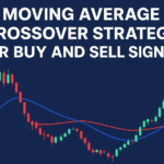 Moving Average Crossover Strategy for Buy and Sell Signals