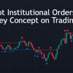 How to Spot Institutional Orders with Smart Money Concept on TradingView