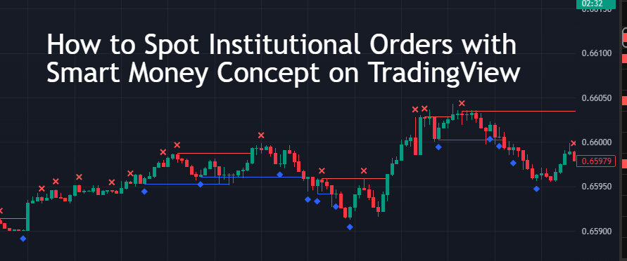 How to Spot Institutional Orders with Smart Money Concept on TradingView