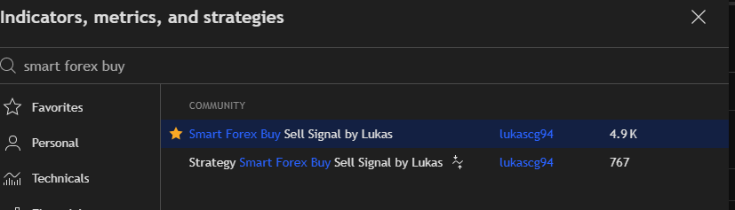 Most Accurate Scalping Indicator