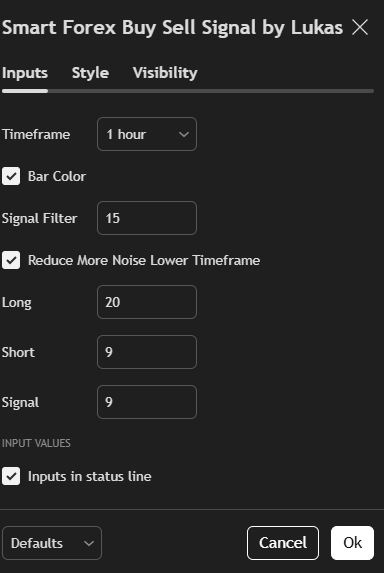 Most Accurate Scalping Indicator