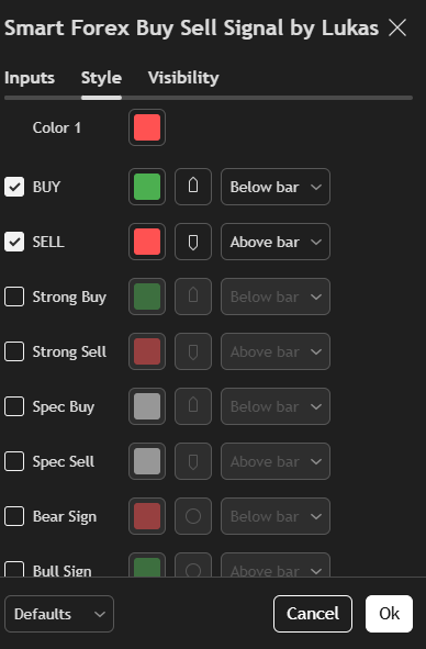 Smart Forex Buy Sell Signal