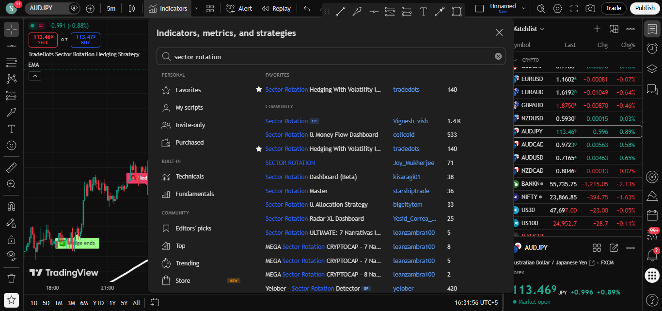 New Trading View Indicator